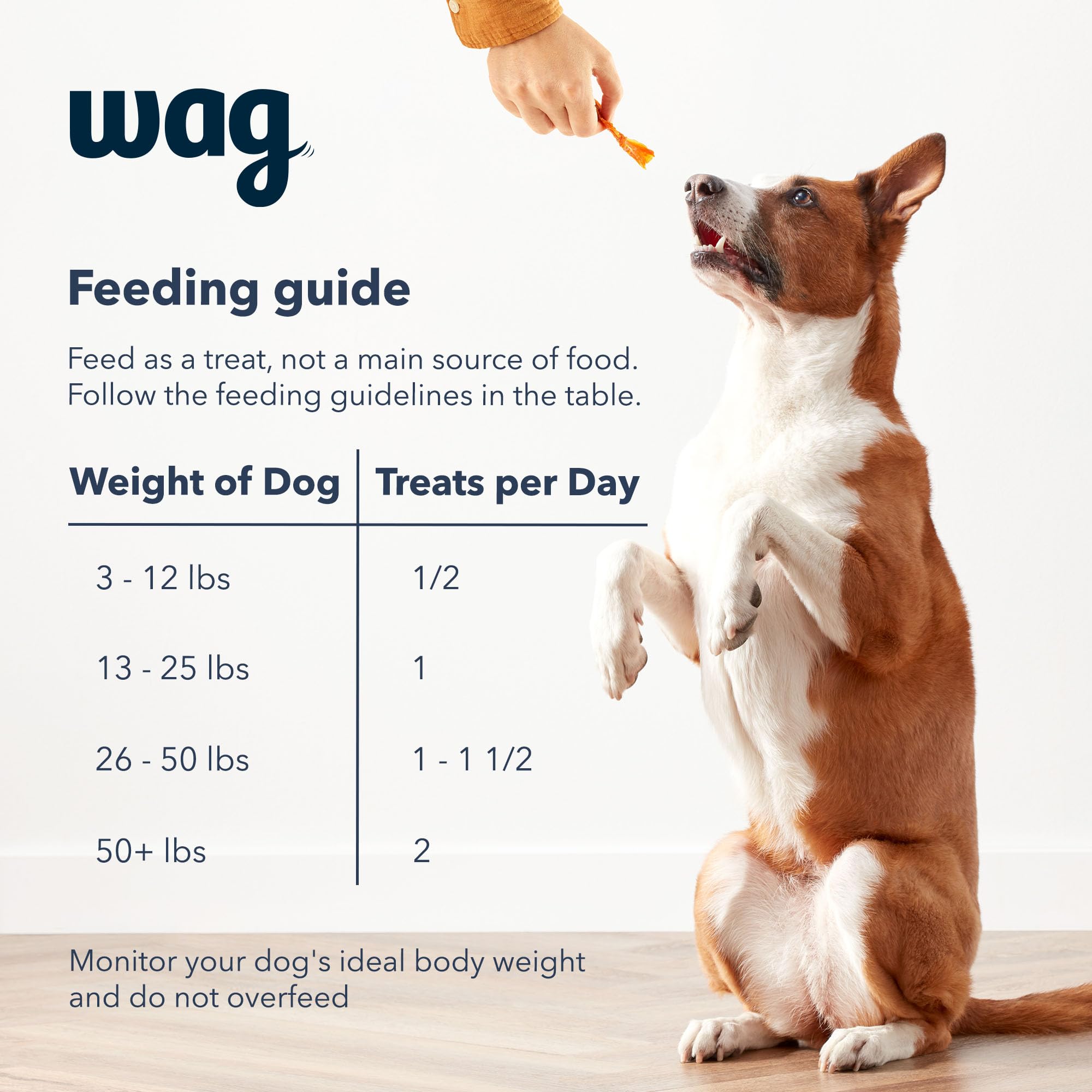 WAG USA-made ingredients label emphasizes domestic sourcing and quality