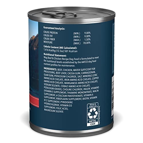 WAG Pate 12-count cans ready for steady feeding.