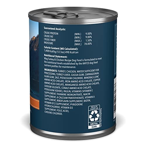 WAG Pate serving with kibble offers versatile feeding options