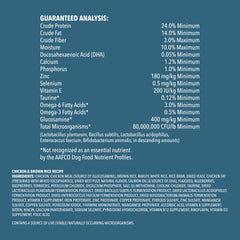 WAG Wag Wholesome Grains no by-product meal claim visible on packaging