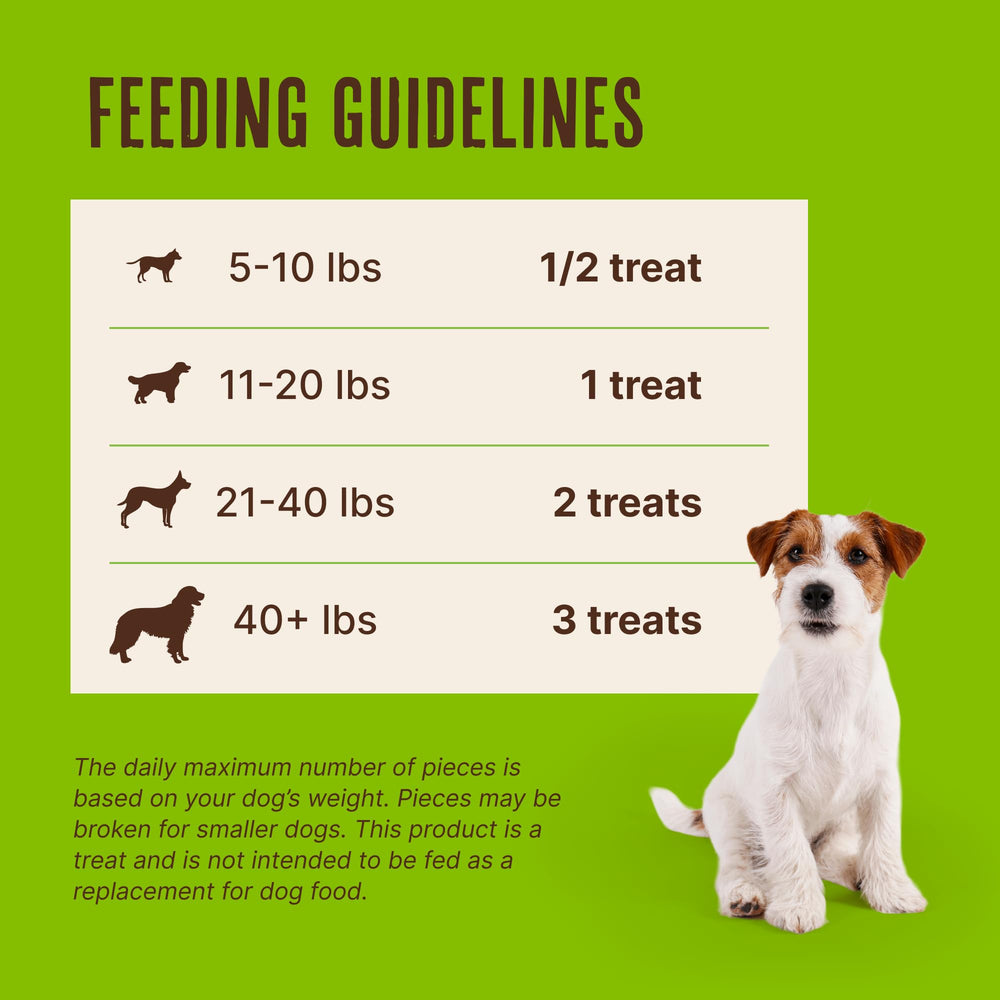 Waggin' Train grain-free and corn-free label, clean ingredients.