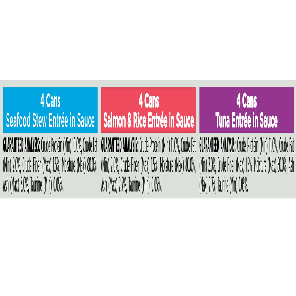 Waggin' Train Purina seafood entrees variety pack packaging with 36oz claim and trusted branding.