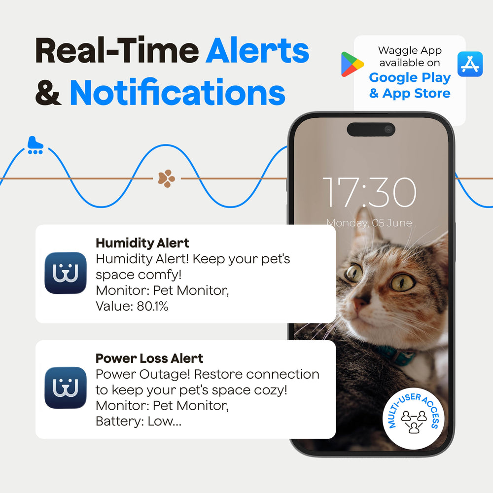 Waggle 4G cellular connectivity maintains monitoring off-grid locations