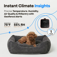 Waggle GPS tracking with AQI display for pet safety
