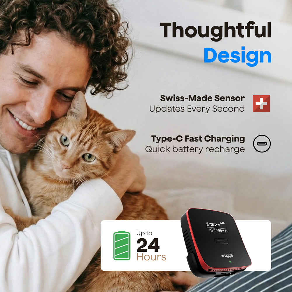 Waggle multi-carrier SIM provides broad US coverage