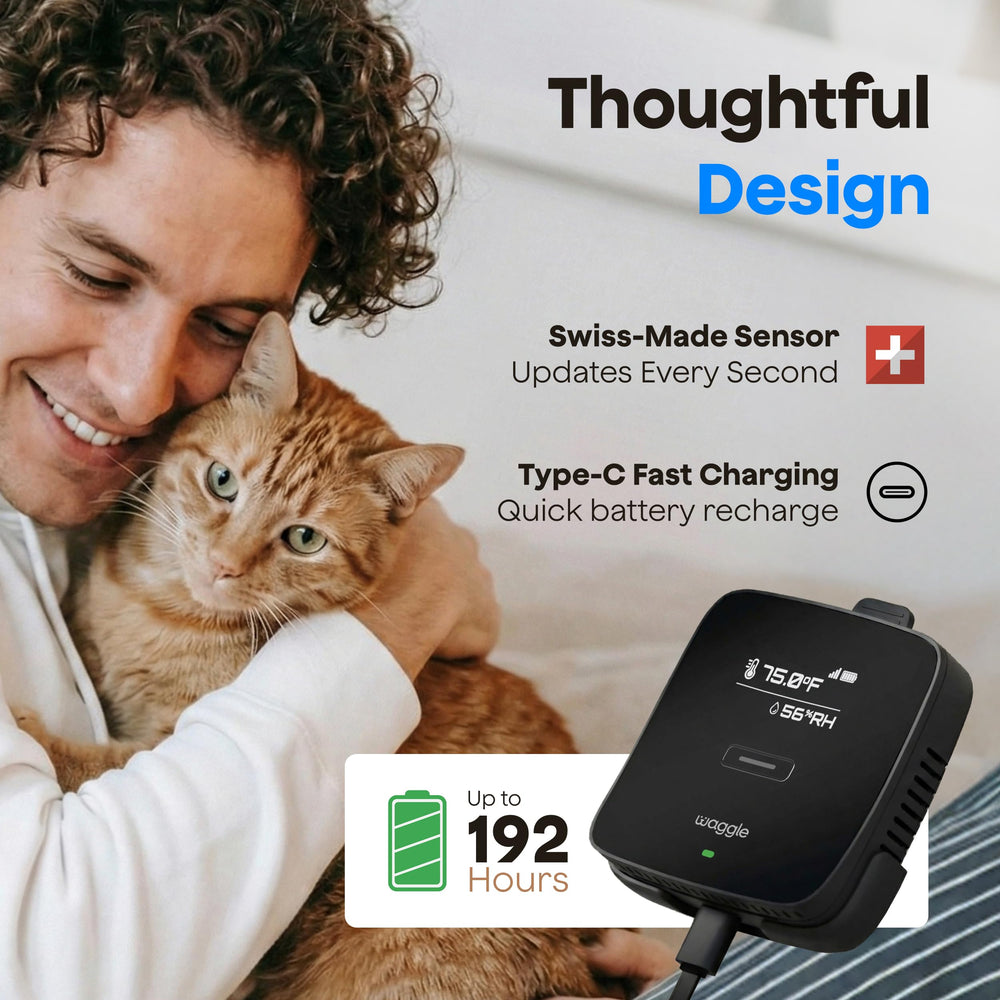 Waggle rechargeable battery powers power-outage alerts for continuous coverage
