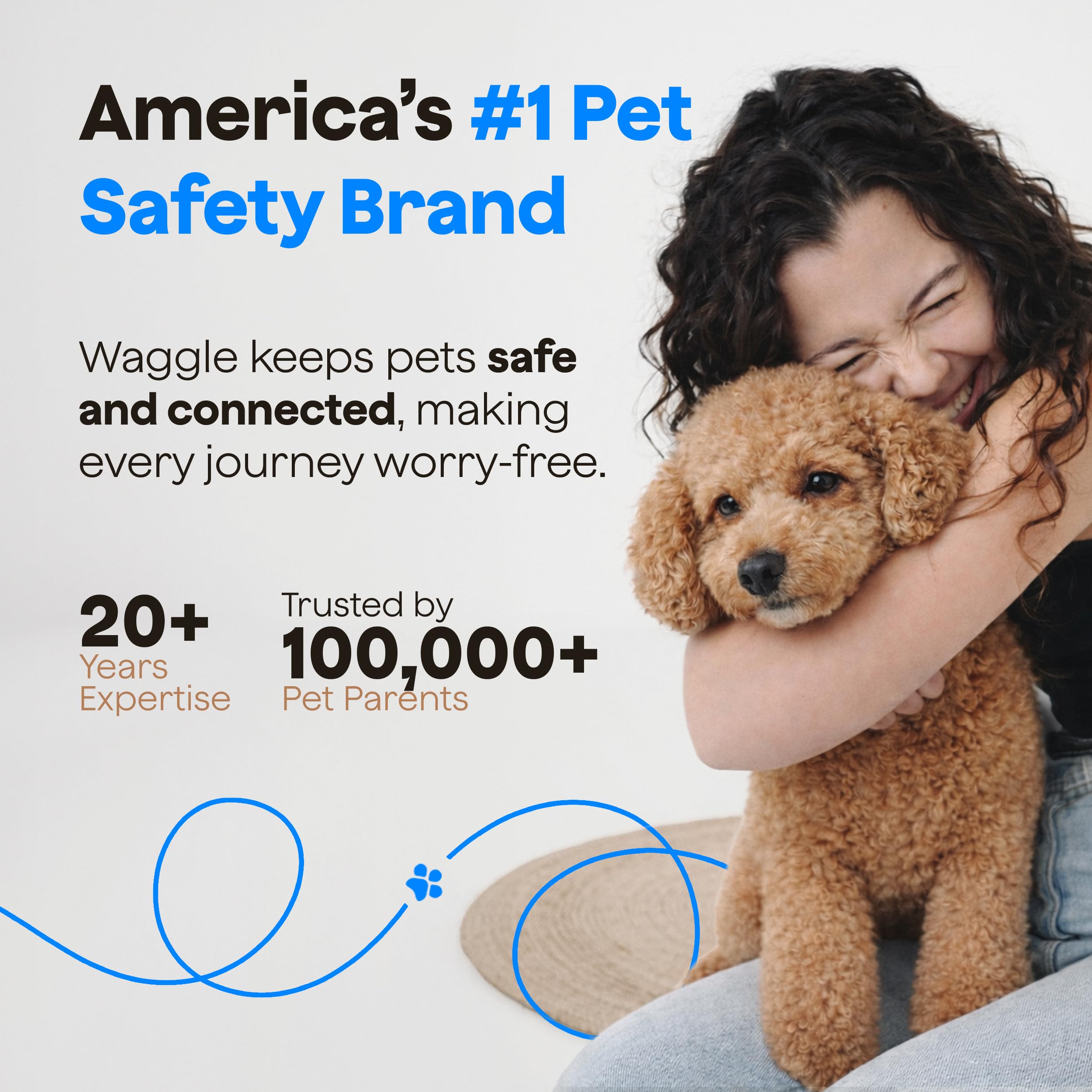 Waggle subscription-required alerts explain ongoing real-time insights