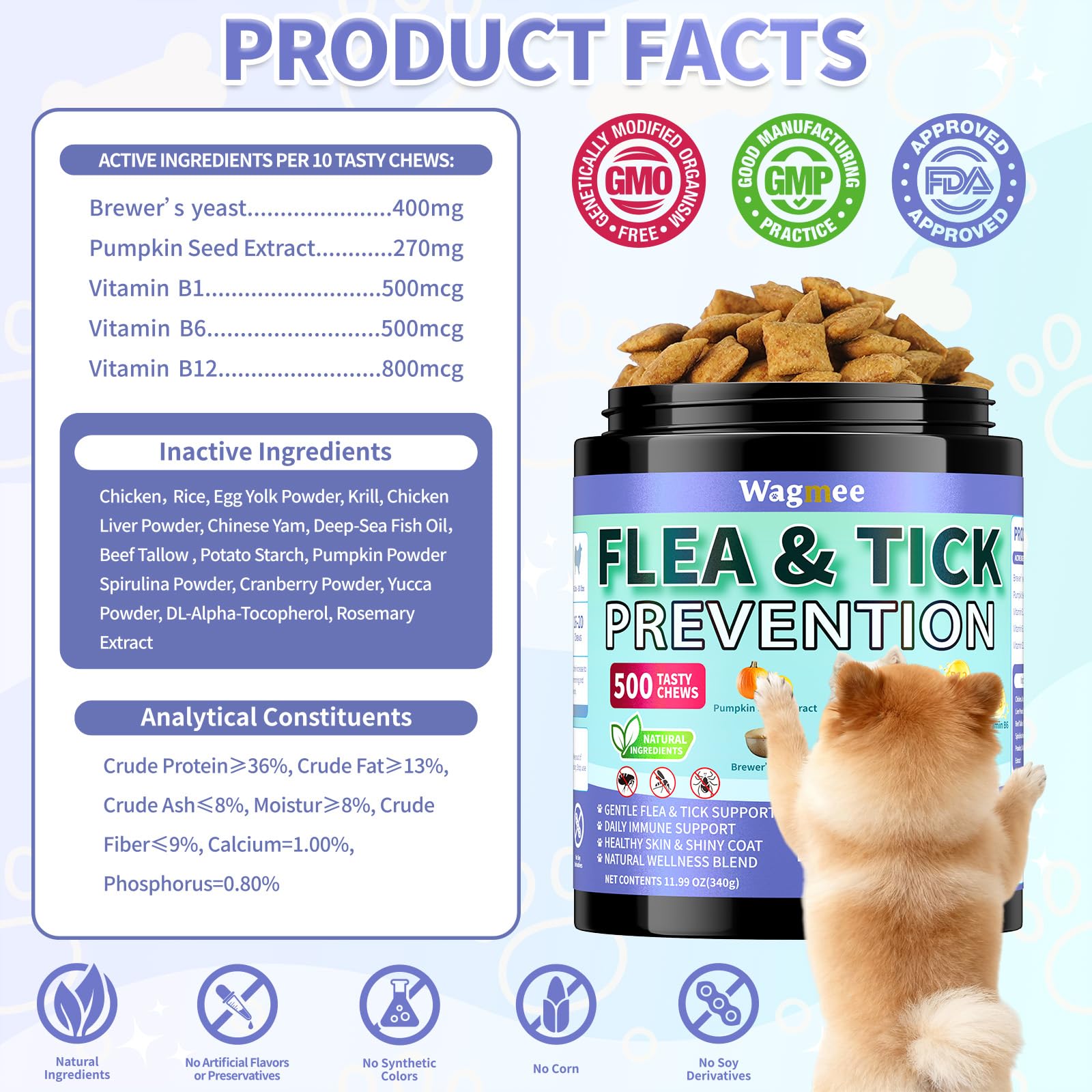 Wagmee multi-breed compatibility for all ages and sizes