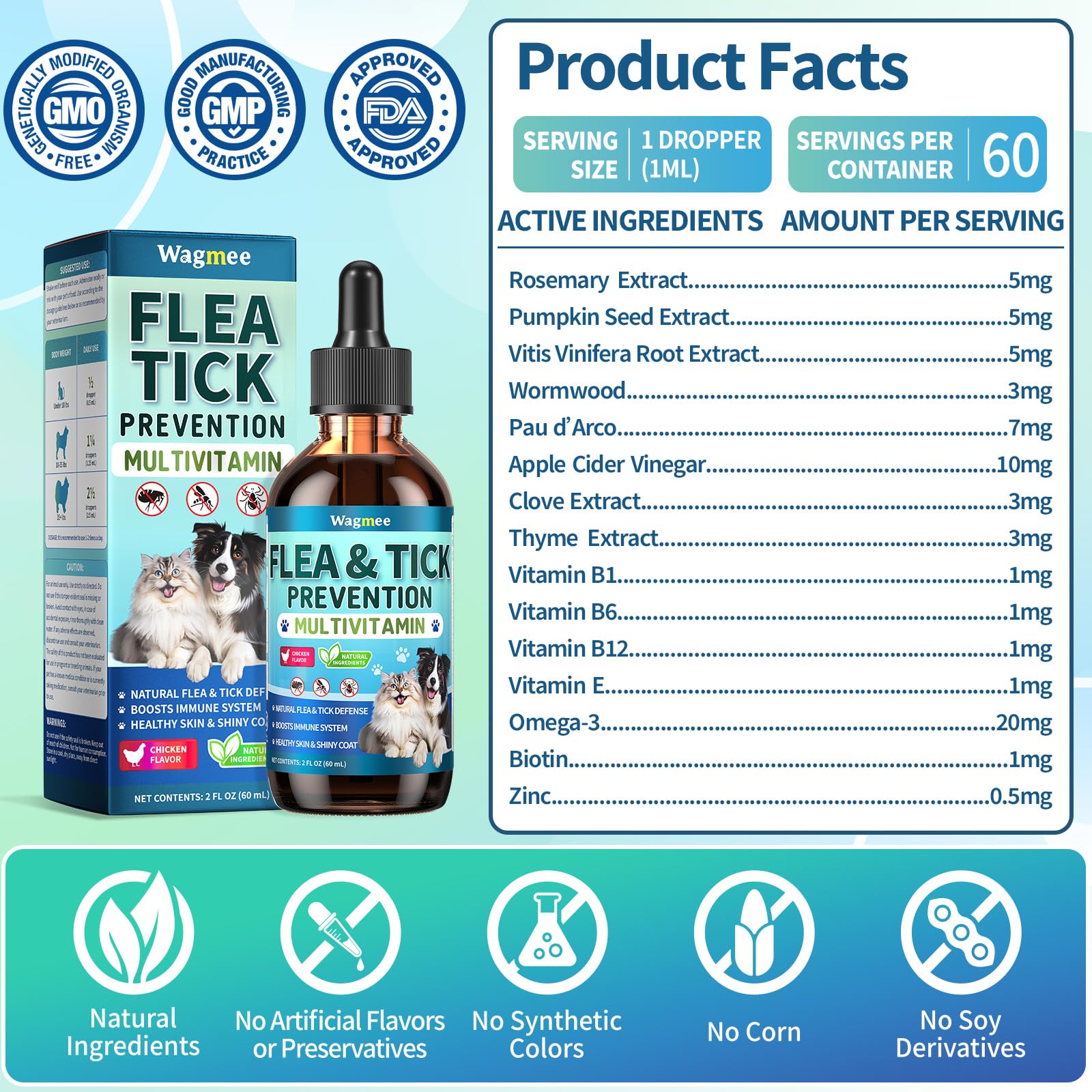 Wagmee suitable for all breeds and ages in daily routine