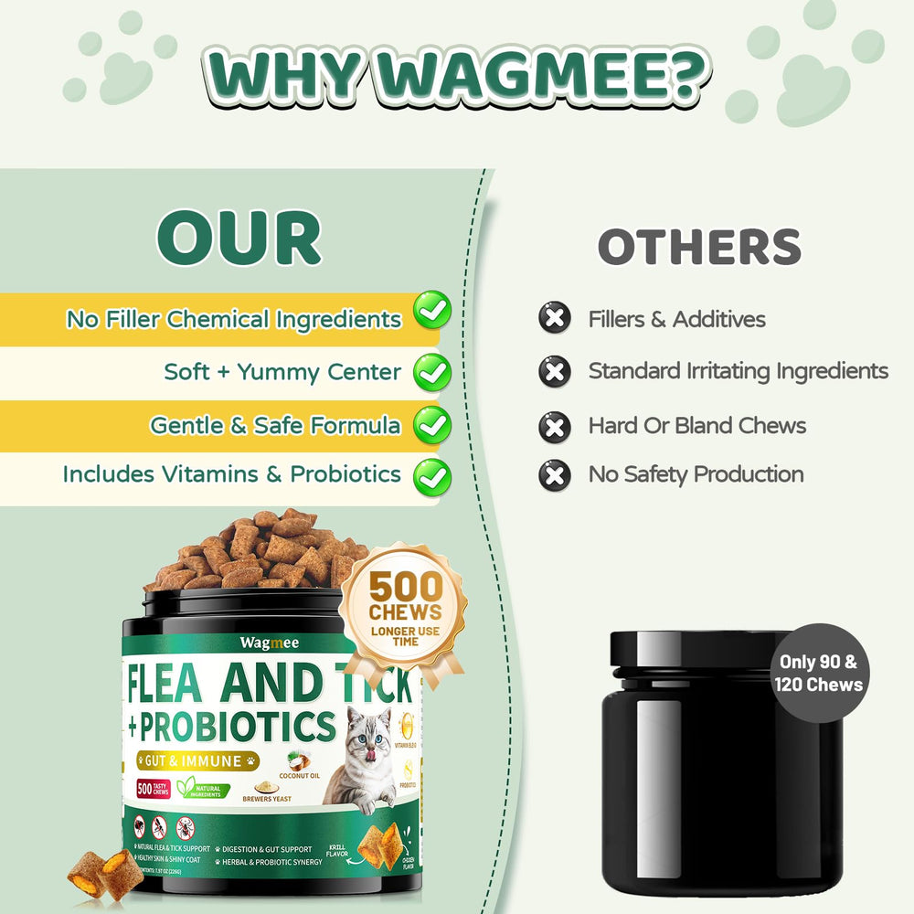 Wagmee Cat Flea Chews daily-wellness supports cats and kittens' vitality