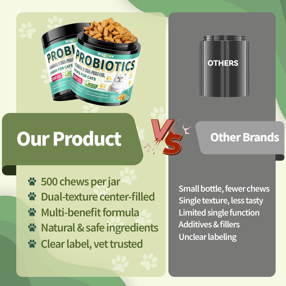 Wagmee Cat Probiotics Tasty Chews designed for daily digestive comfort.