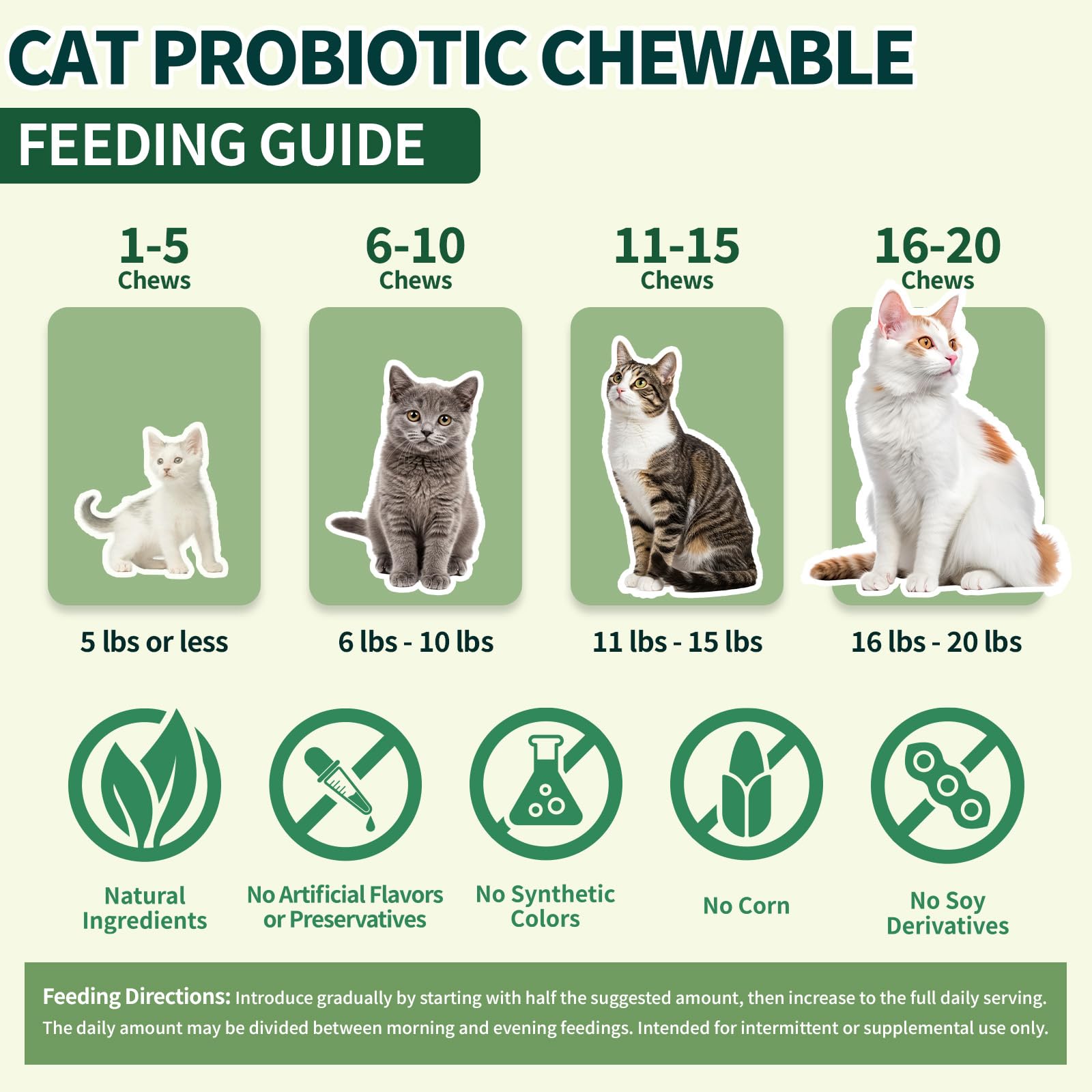 Wagmee Cat Probiotics Tasty Chews with fish oil nourishes skin and coat.