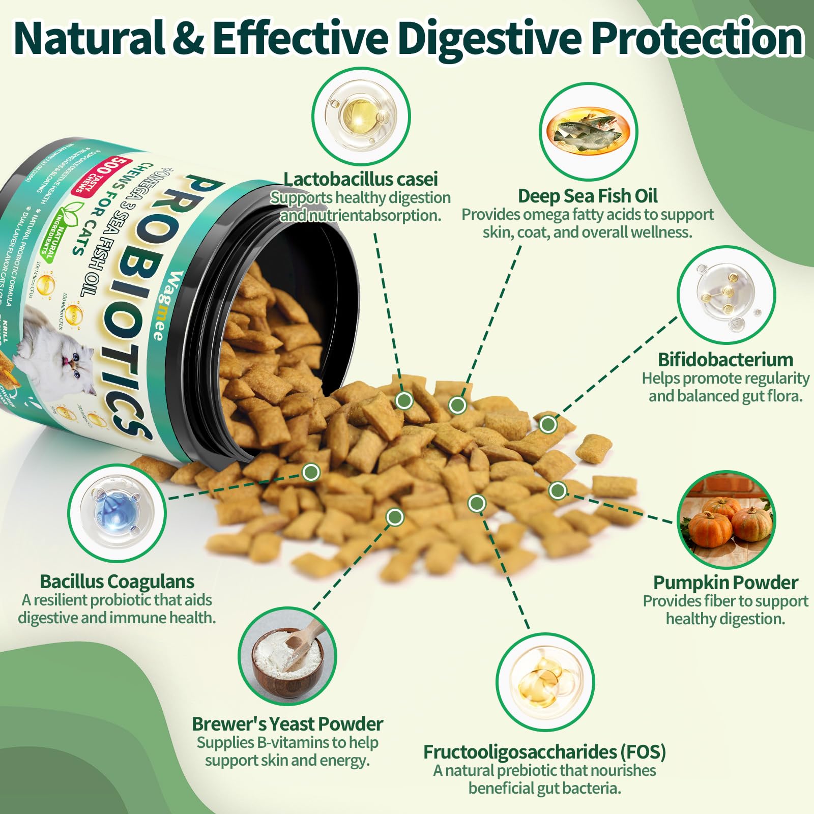 Wagmee Cat Probiotics Tasty Chews probiotic blend supports gut balance.