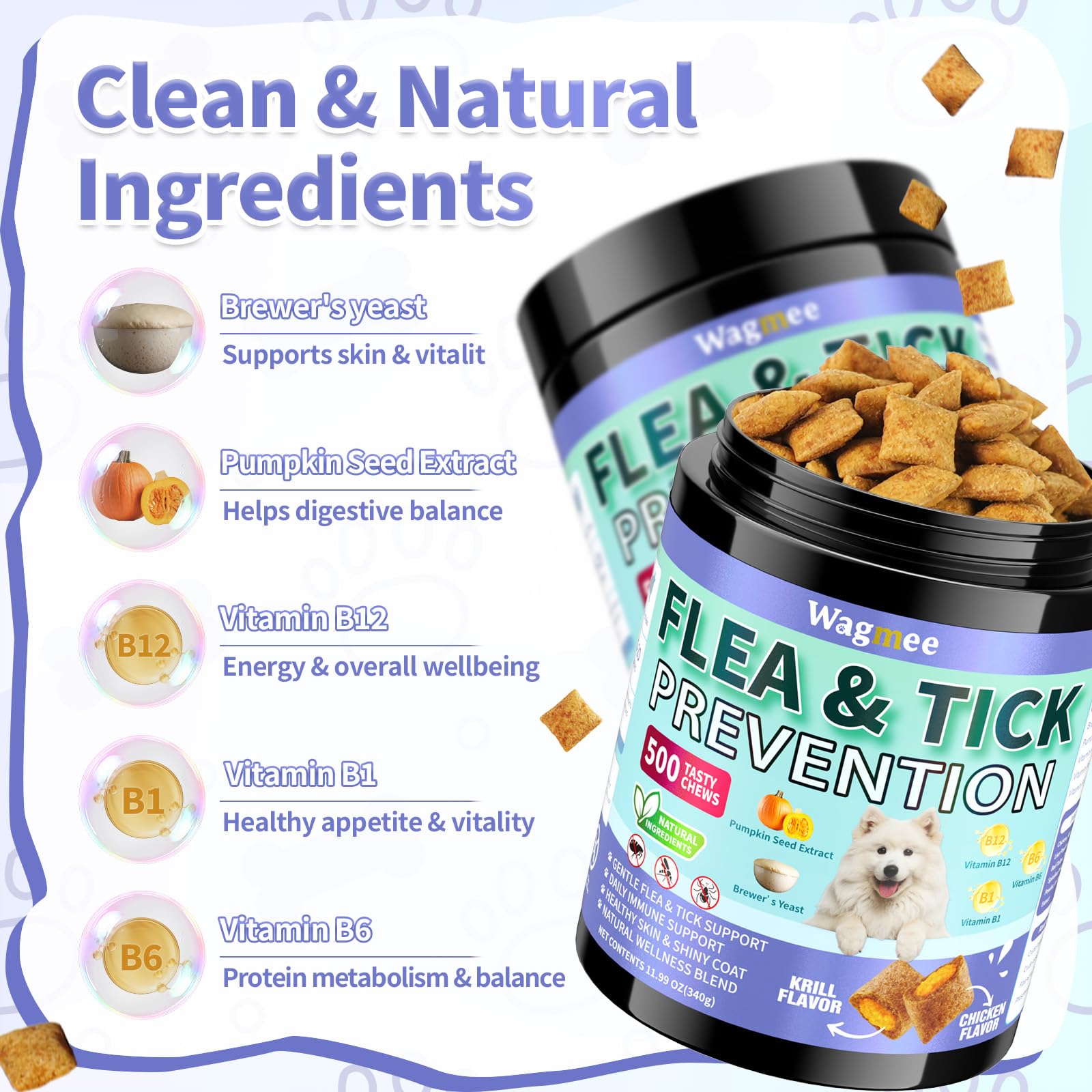 Wagmee coat-shine chews demonstrate daily use for coat health