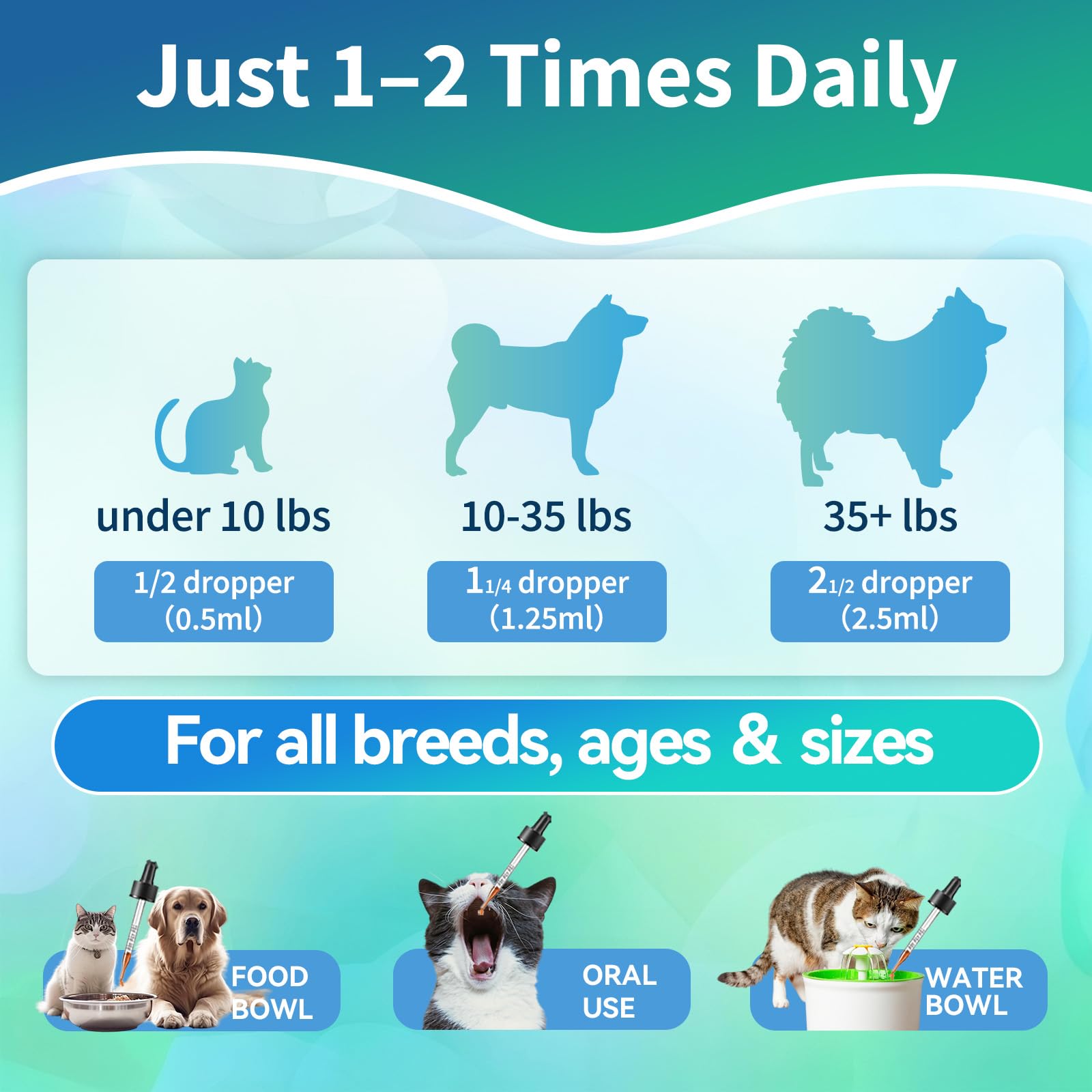 Wagmee Drops suitable for all breeds and life stages