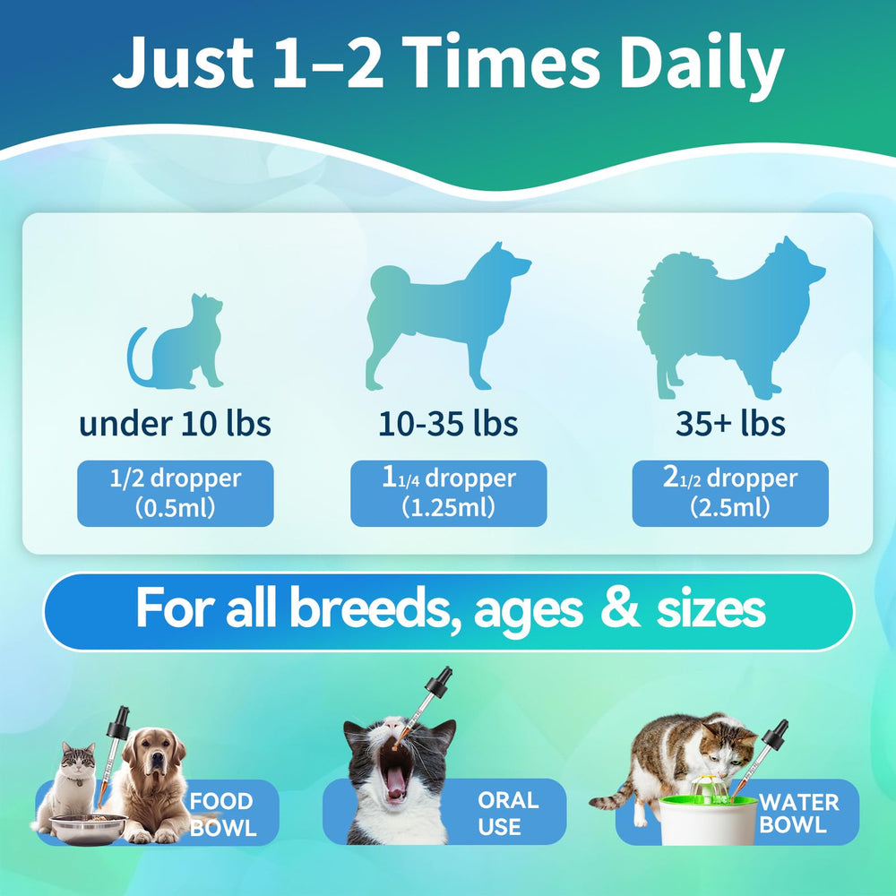 Wagmee Drops suitable for all breeds and life stages