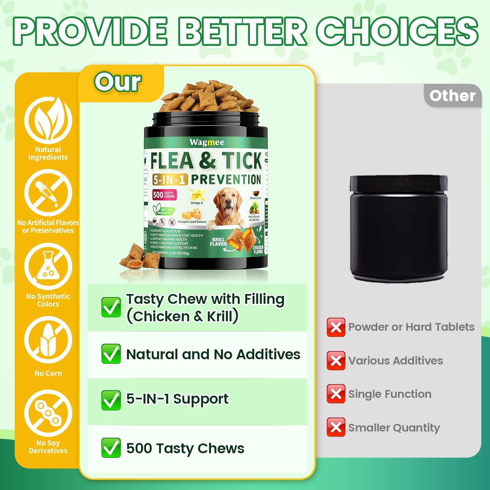 Wagmee chews daily-use packaging signals all-life-stages suitability