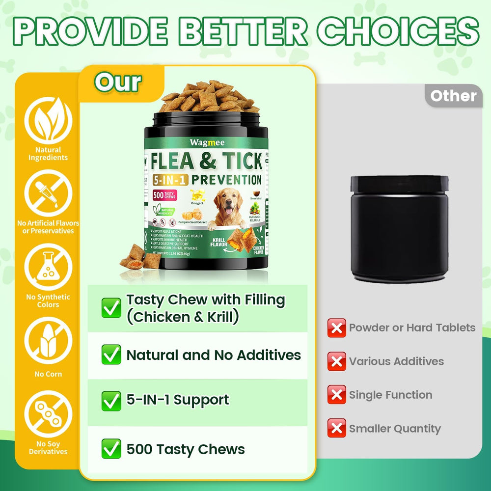 Wagmee chews daily-use packaging signals all-life-stages suitability
