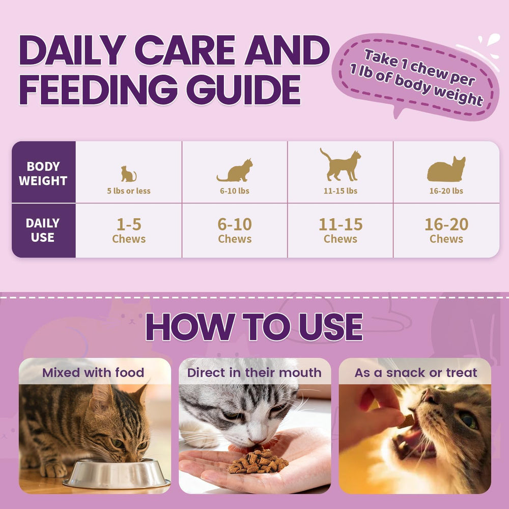 Wagmee taurine cat treats serving suggestion bowl-view shows crumble over food for easy dosing