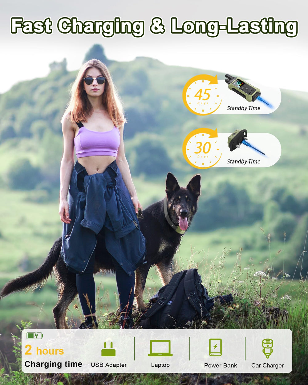 Wagnation IPX7 waterproof caps protect skin and fur