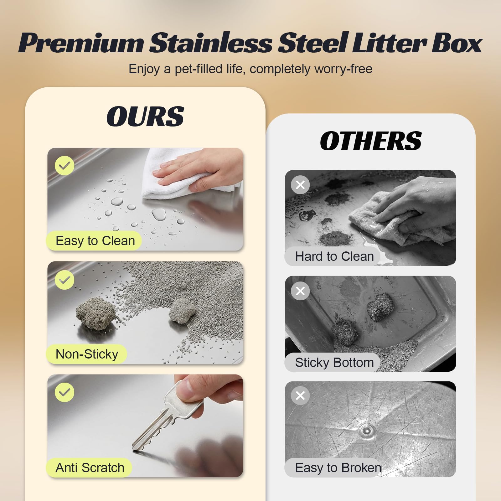 Wagora filter footboard to separate clean litter from waste for better hygiene
