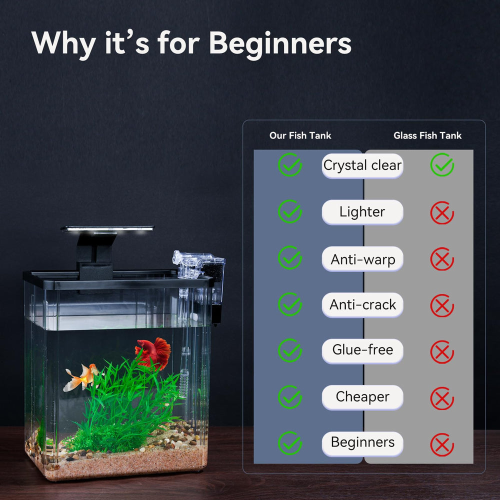 Wagrvuy plastic water plants providing safe, low-maintenance decor