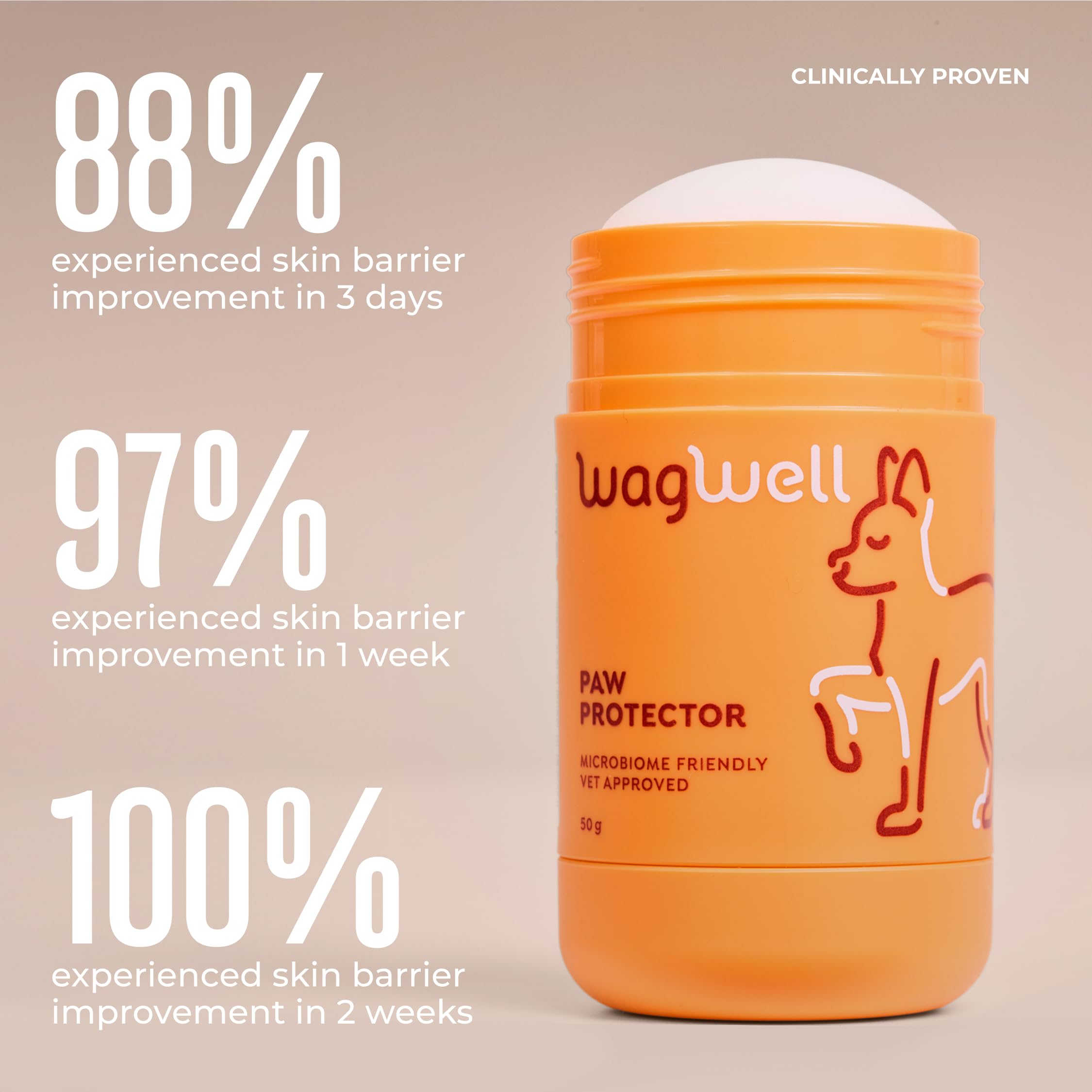 WagWell Paw Protector treats paws, noses, elbows, and ears for versatile dry skin relief.