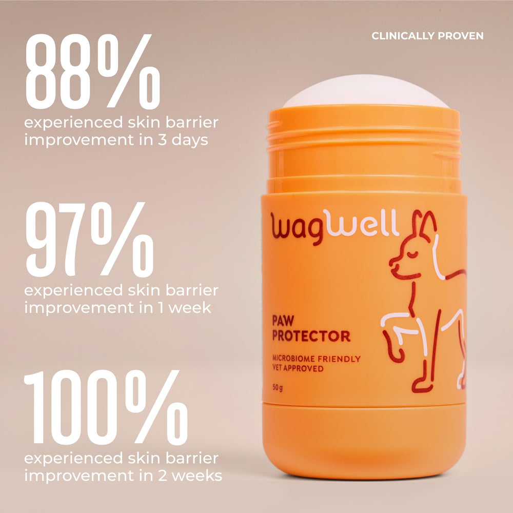 WagWell Paw Protector treats paws, noses, elbows, and ears for versatile dry skin relief.