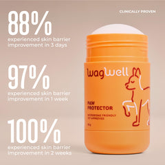 WagWell Paw Protector treats paws, noses, elbows, and ears for versatile dry skin relief.