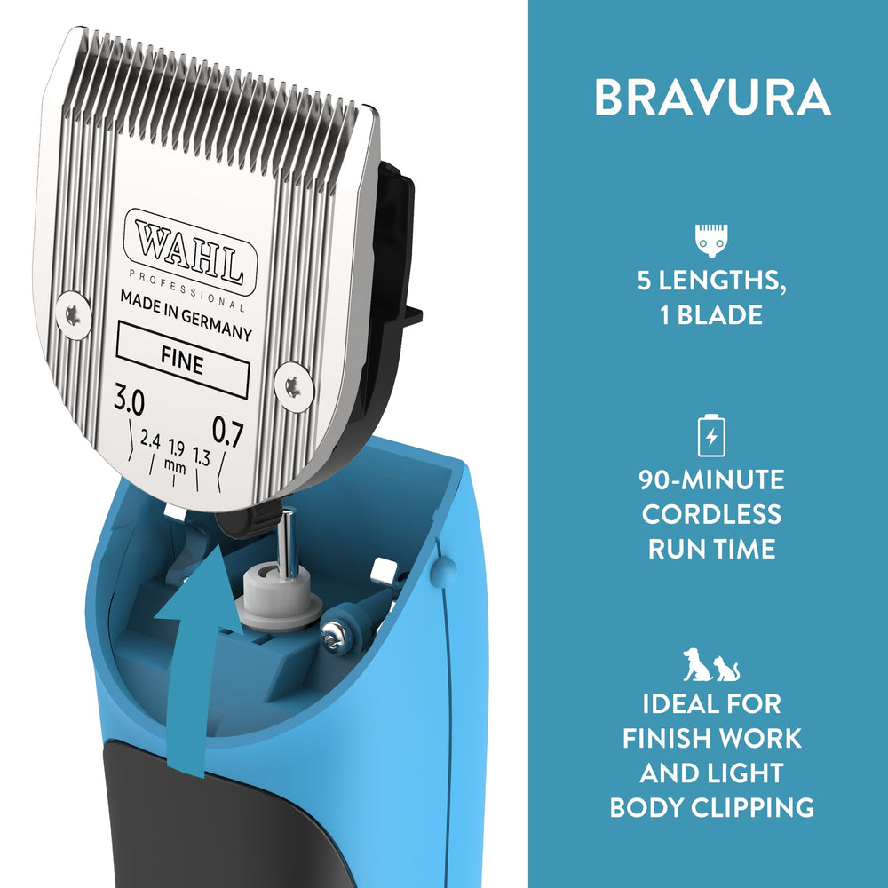 Bravura attachments and case keep tools organized for travel