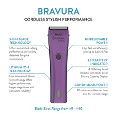 Wahl Bravura clipper beside charger showing cordless option and quick recharge
