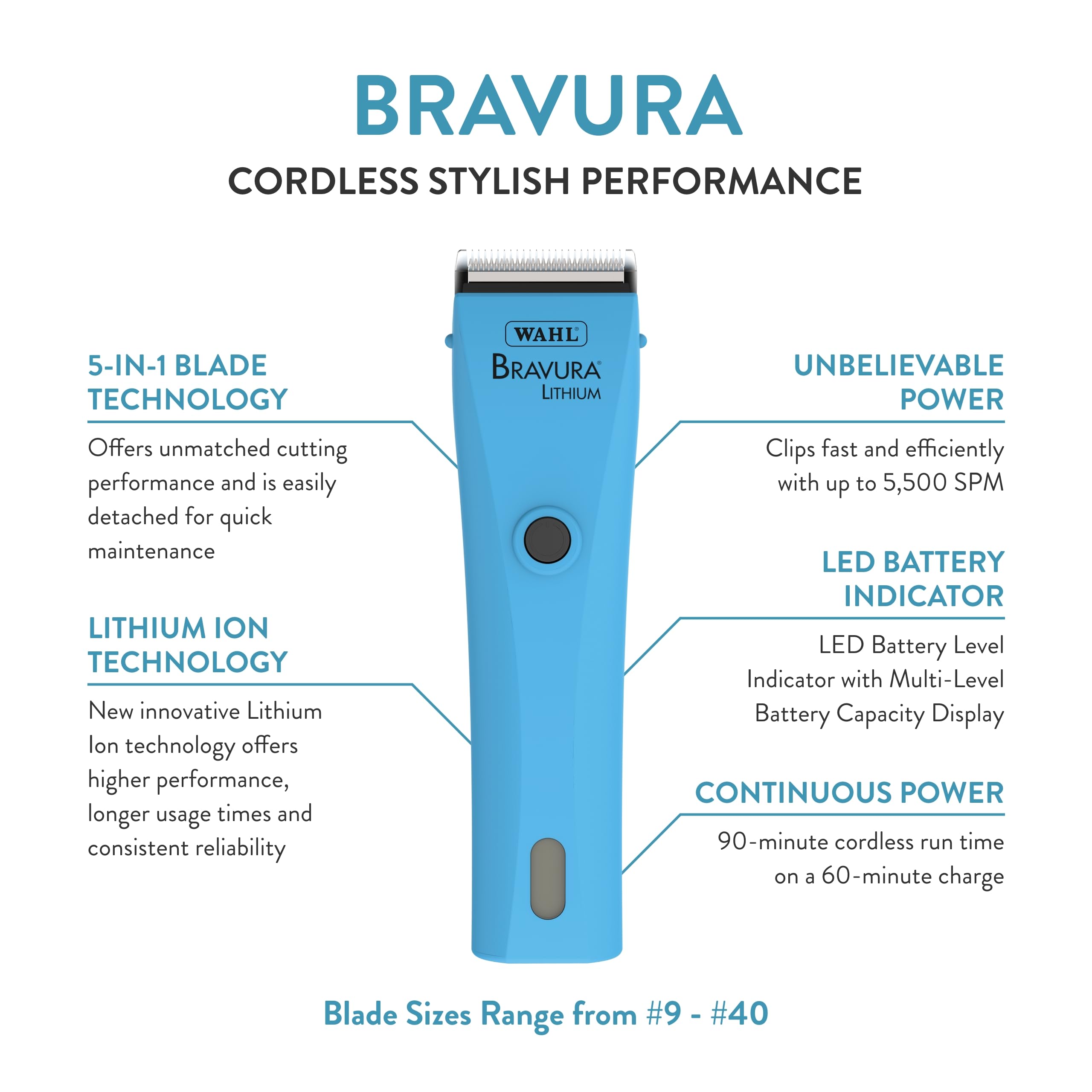 WAHL Bravura 5-in-1 blade set enables precise trimming across coats