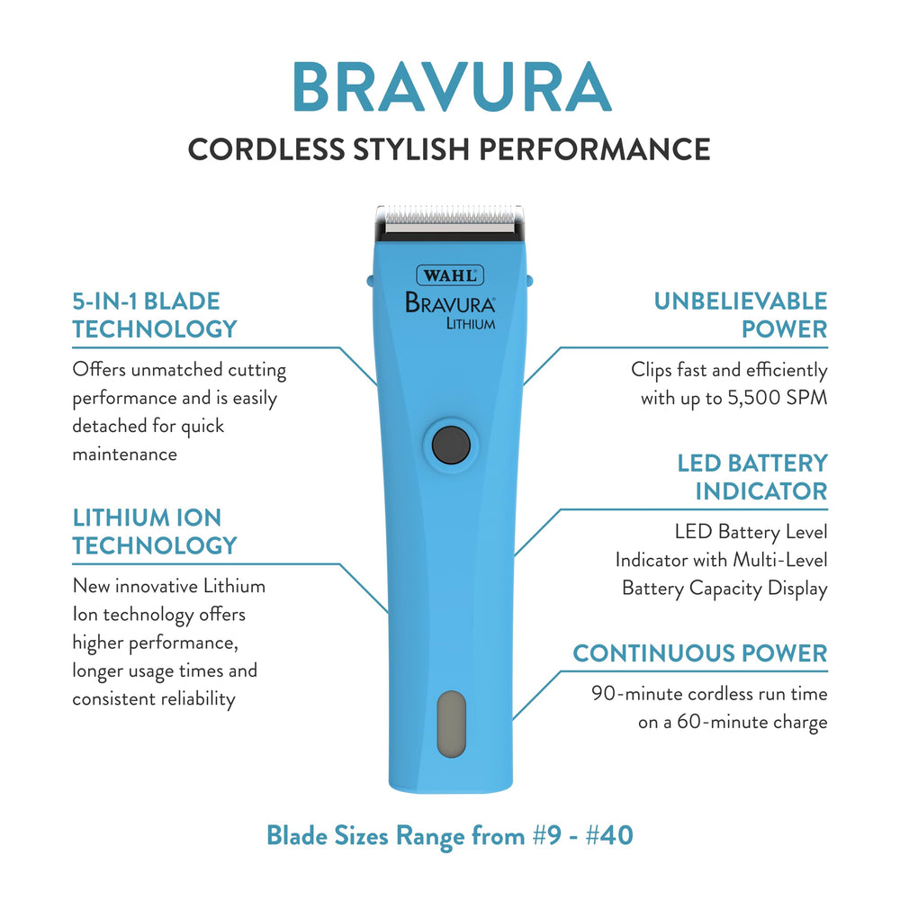 WAHL Bravura 5-in-1 blade set enables precise trimming across coats