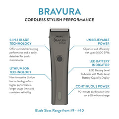 Wahl Bravura Pet Clipper Kit side view showing compact ergonomic design