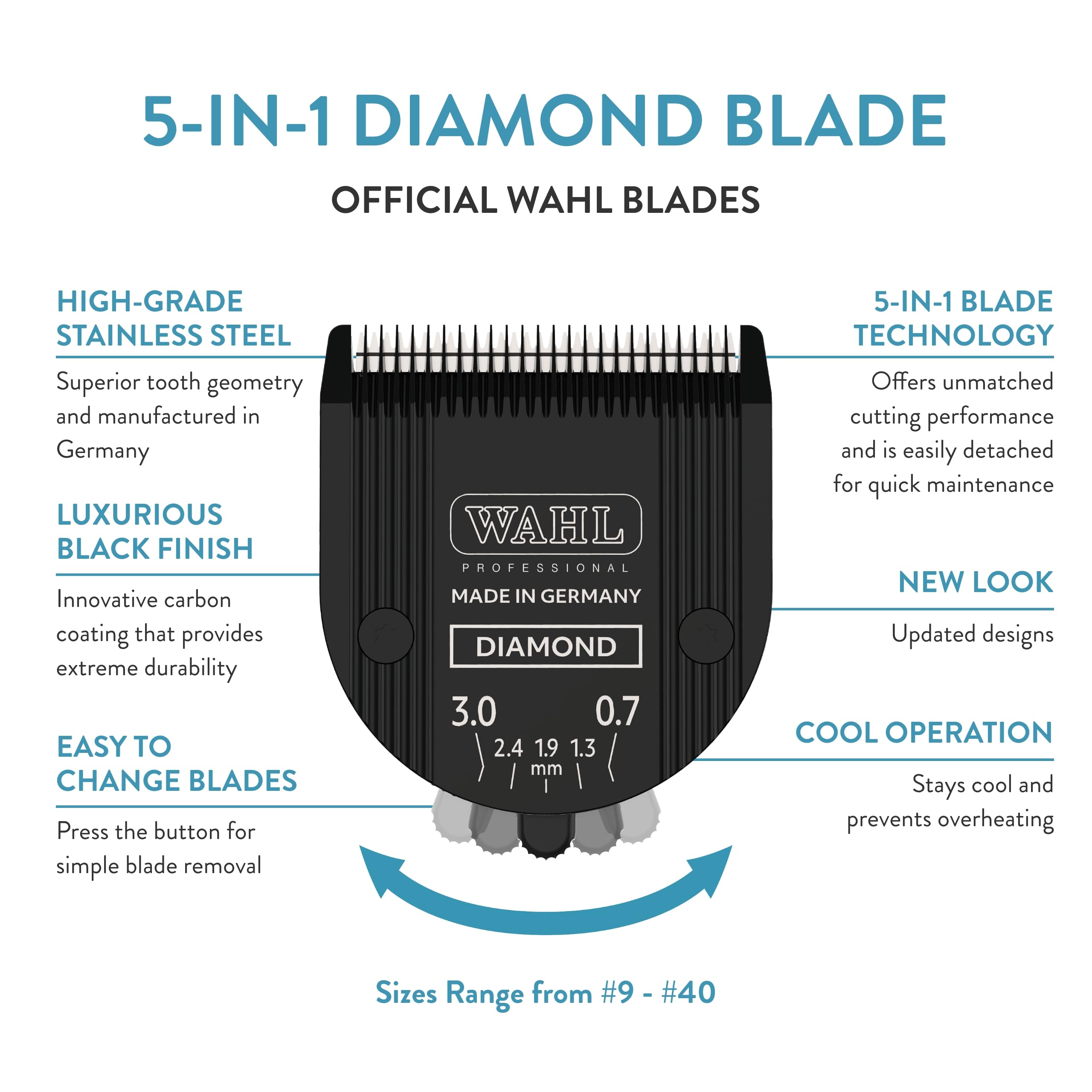 DLC-coated blade from Wahl reduces heat and enhances durability during grooming.