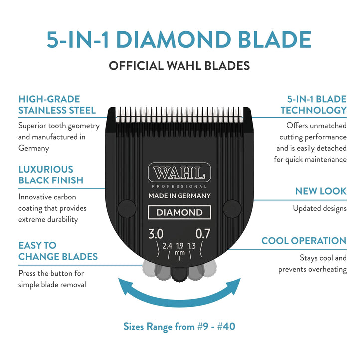 DLC-coated blade from Wahl reduces heat and enhances durability during grooming.