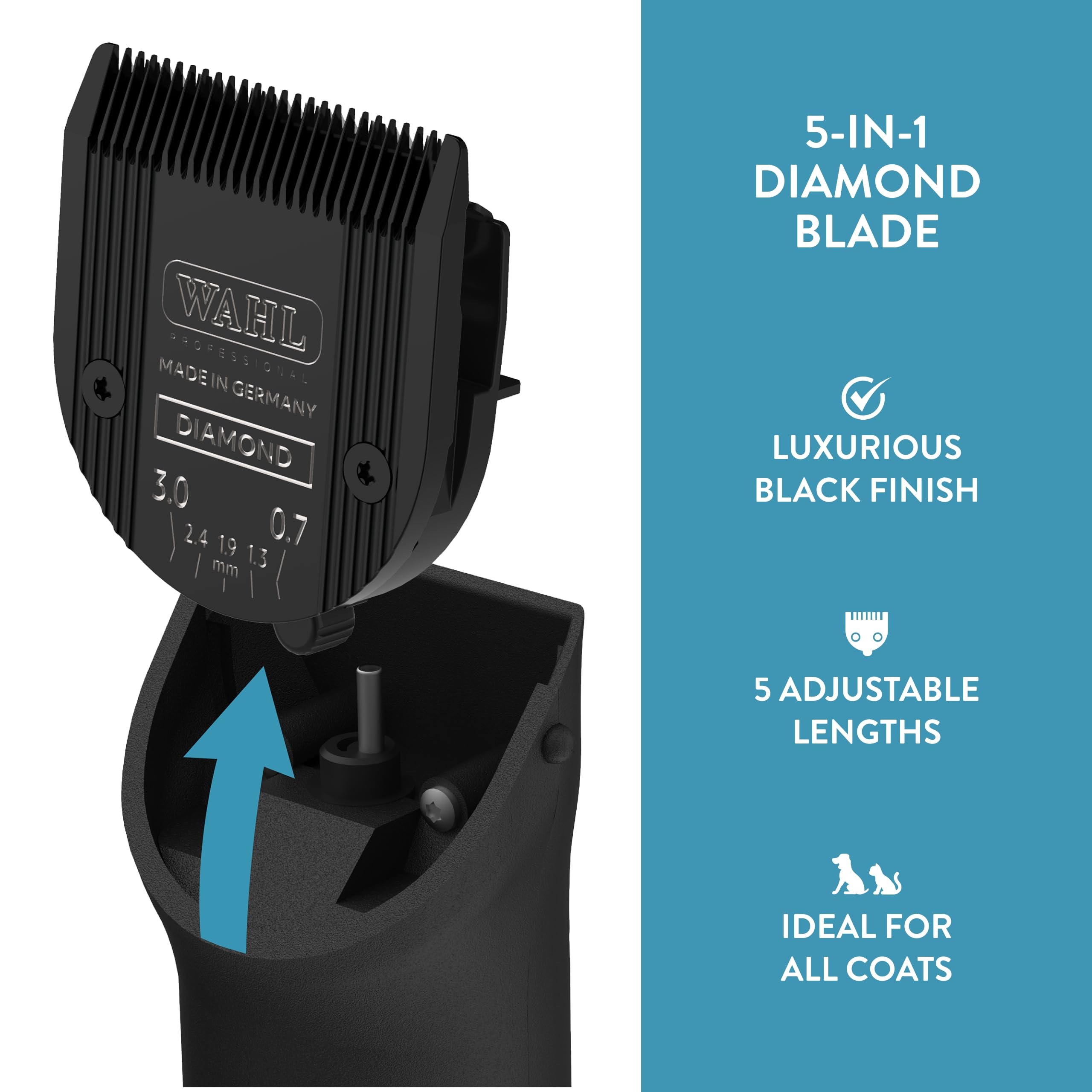 Easy detach and adjust to sizes #9 to #40 for versatility in trimming.