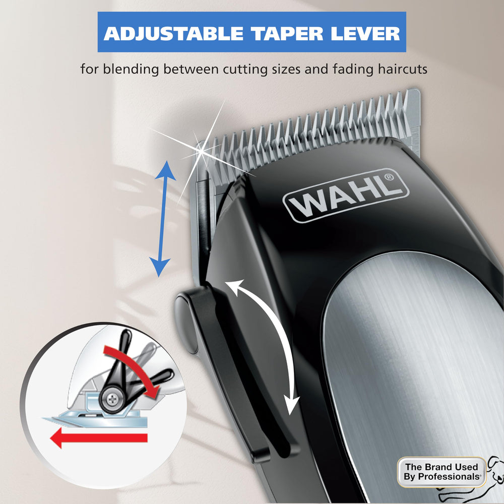 Wahl clipper storage case keeping the toolkit organized