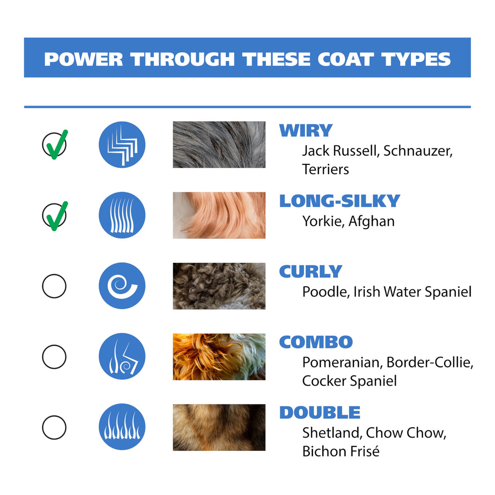 Wahl USA-made clipper shows durable build and quality components