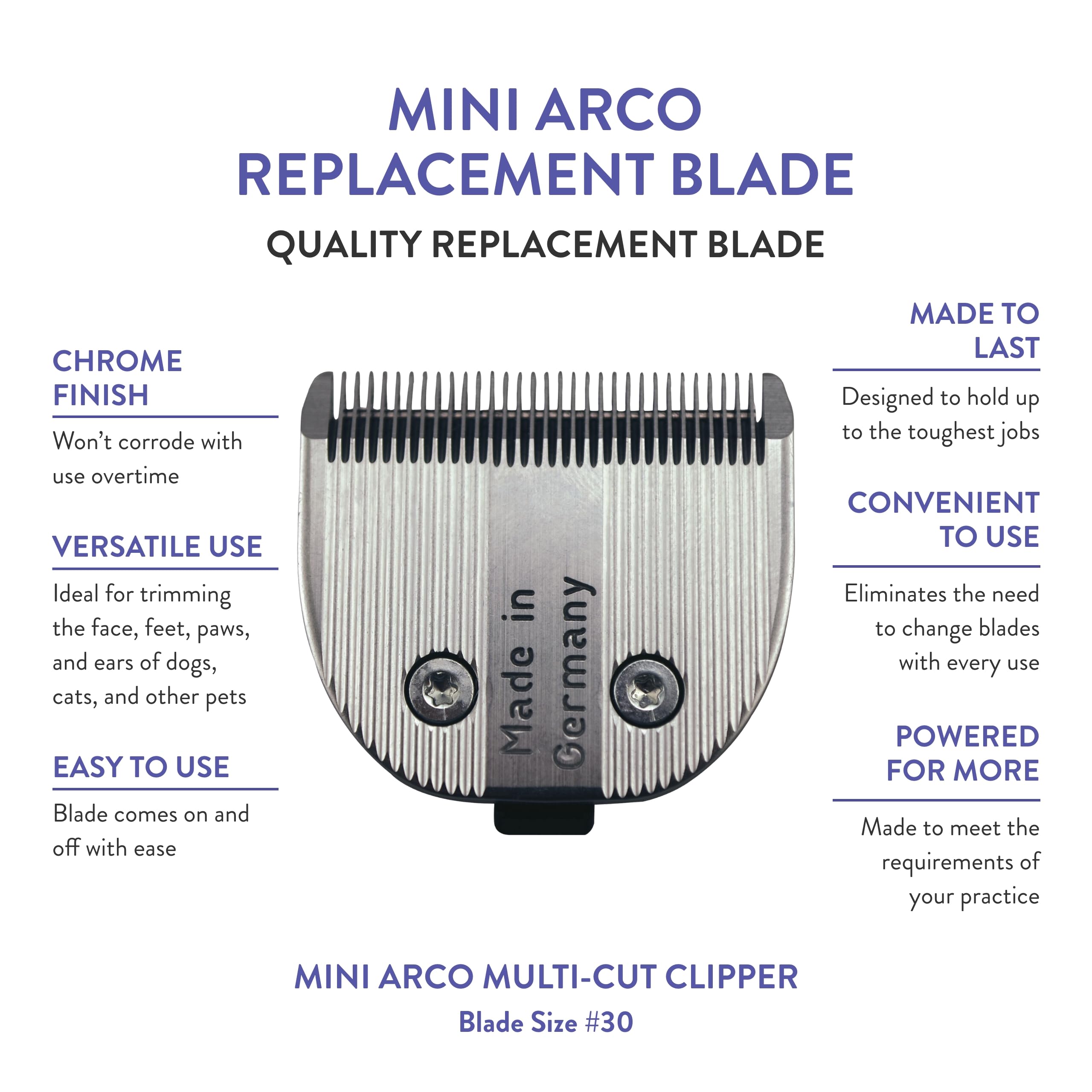 Wahl MiniArco replacement blade ready for trimming face, paws, and ears.