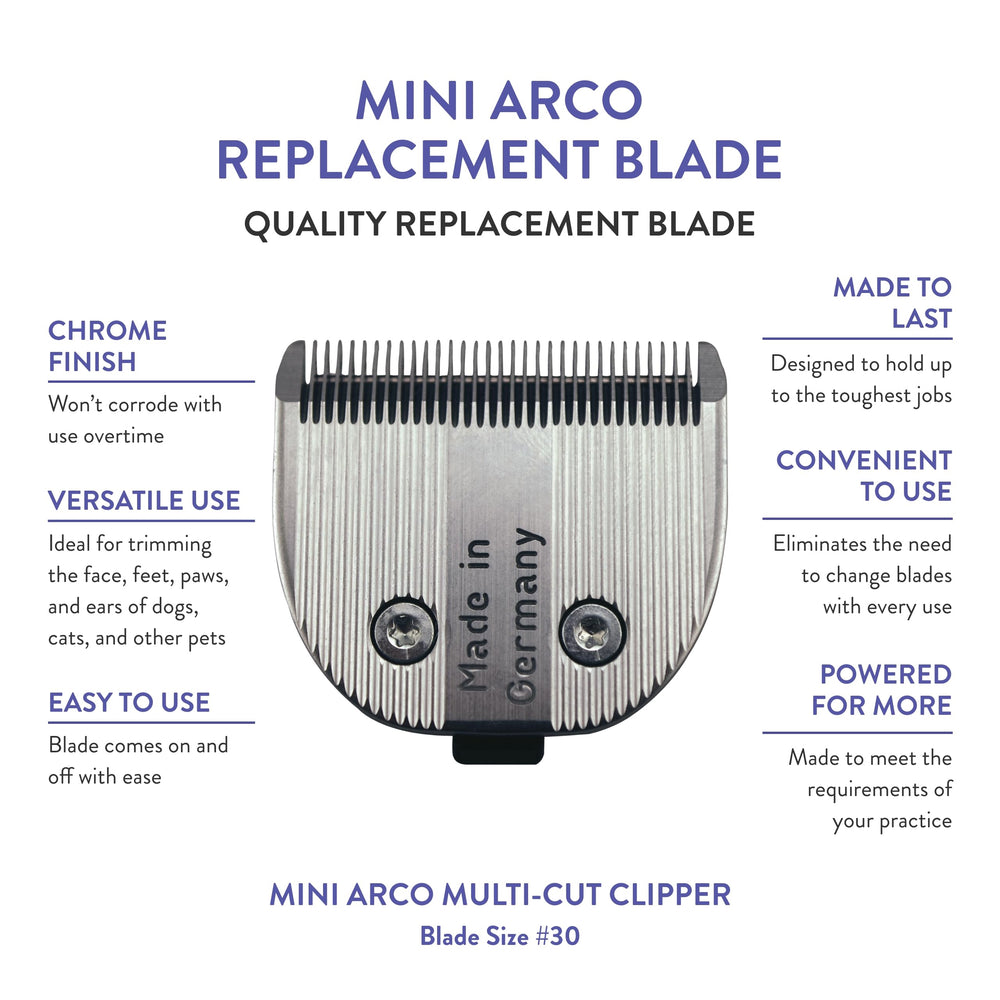Wahl MiniArco replacement blade ready for trimming face, paws, and ears.