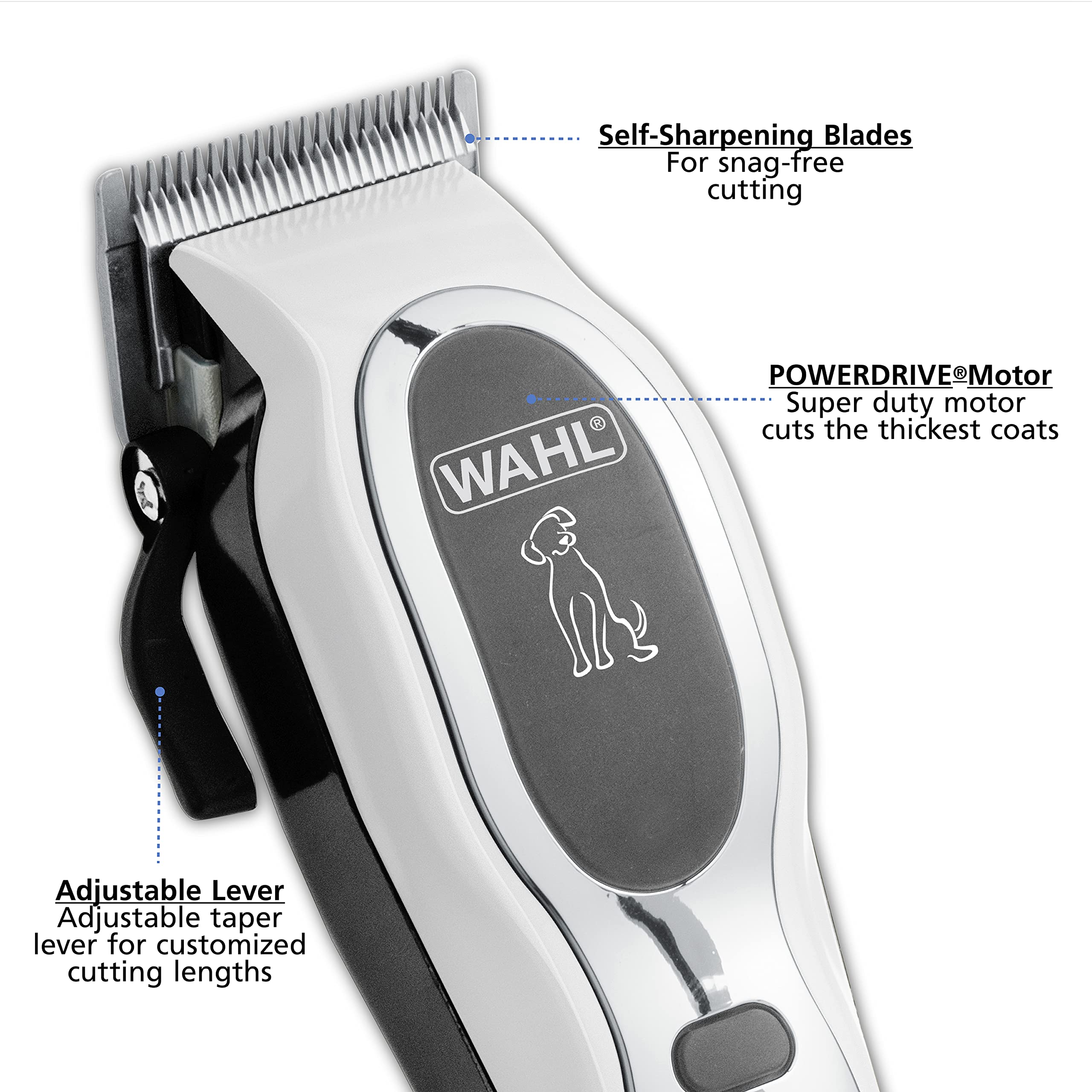 Close-up of detachable blades showing easy, hygienic blade changes