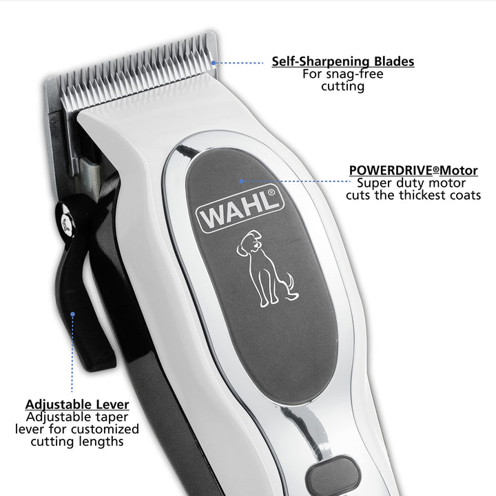 Close-up of detachable blades showing easy, hygienic blade changes