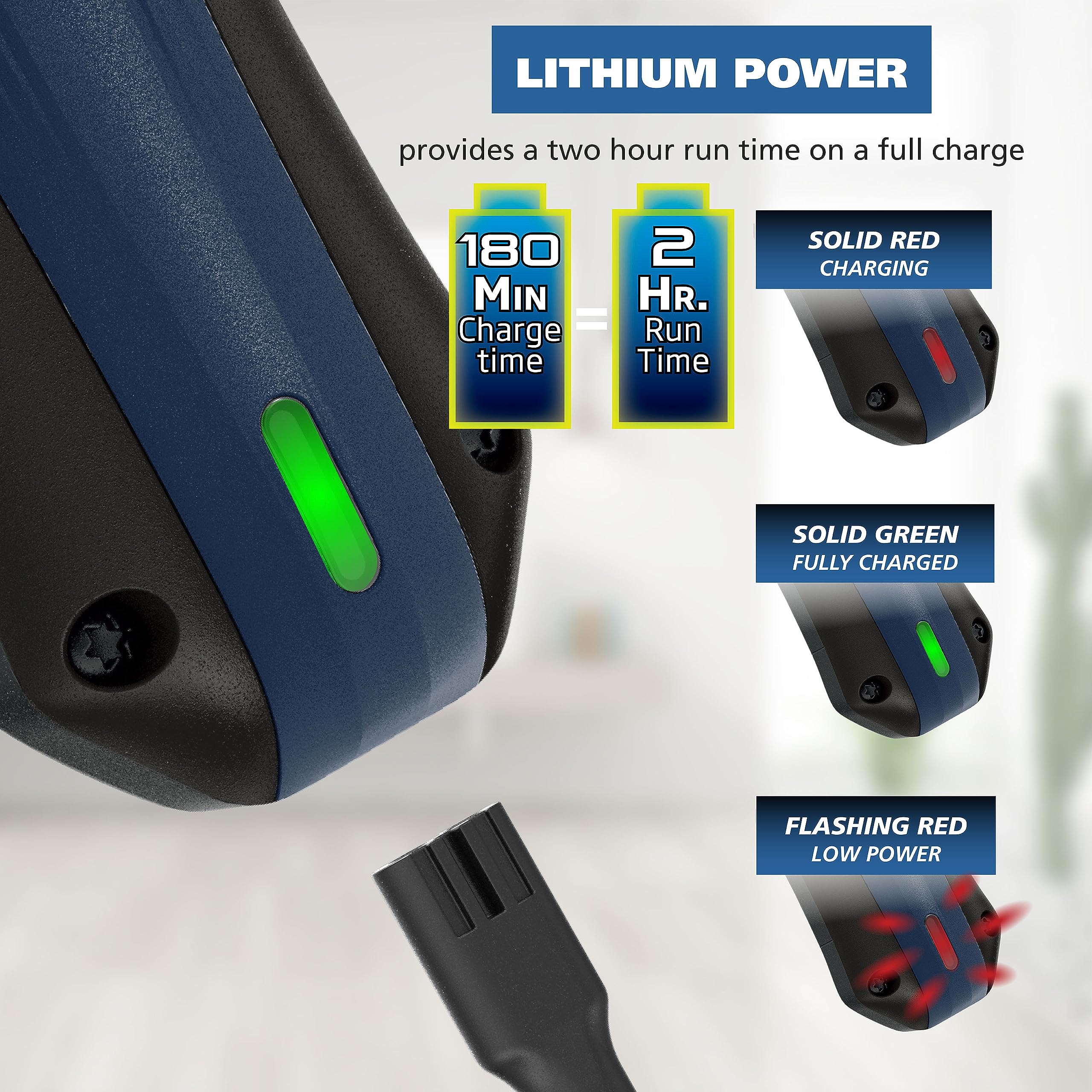 Wahl Power Pro taper lever and blade adjustment for blended trims