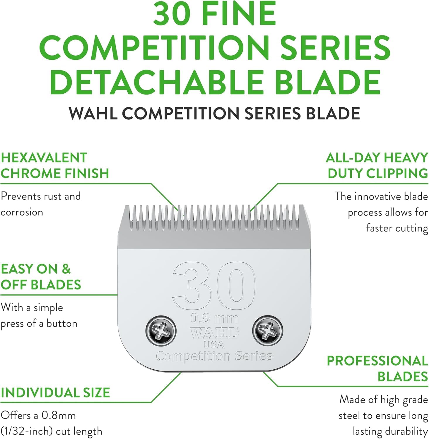 Wahl 30 fine blade cut-length 1/32 inch in action for precise trims.