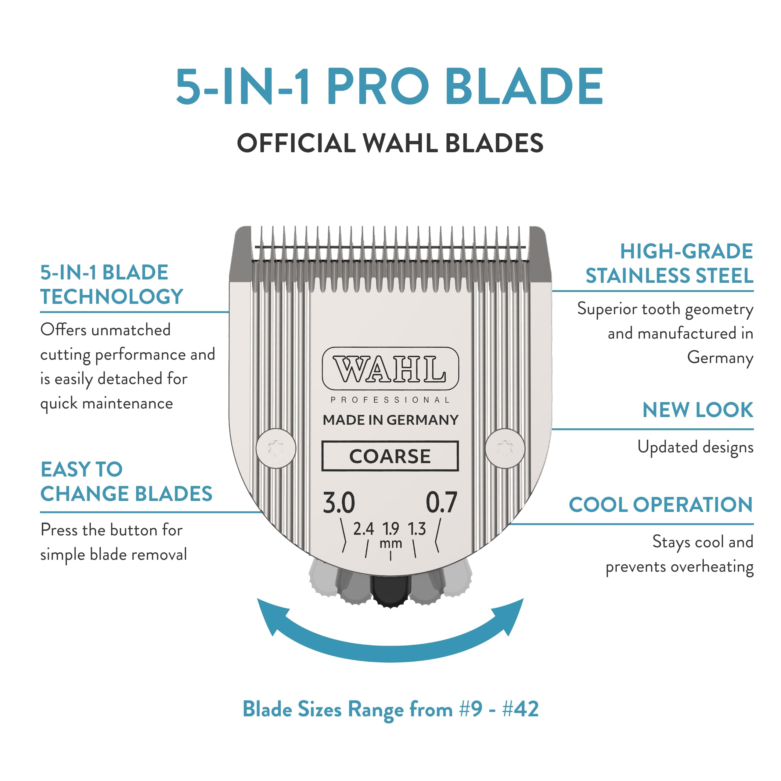 WAHL 5-in-1 blade settings graphic highlights sizes #9 to #40 for precise trims.
