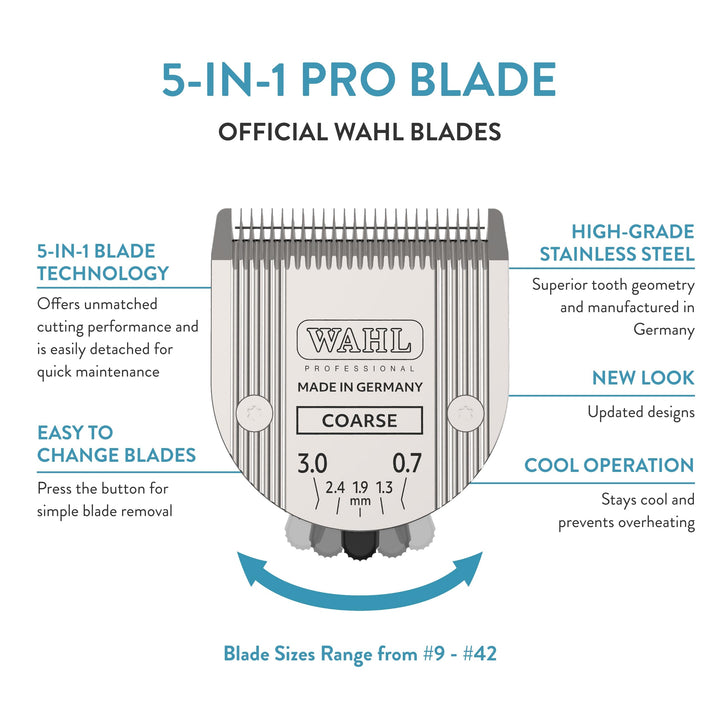 WAHL 5-in-1 blade settings graphic highlights sizes #9 to #40 for precise trims.