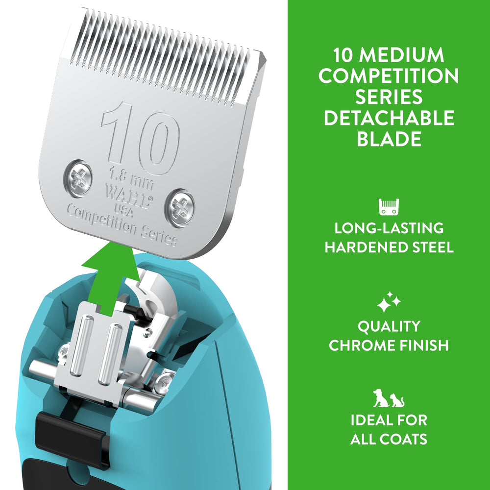 Wahl professional animal grooming a cat coat for precise control