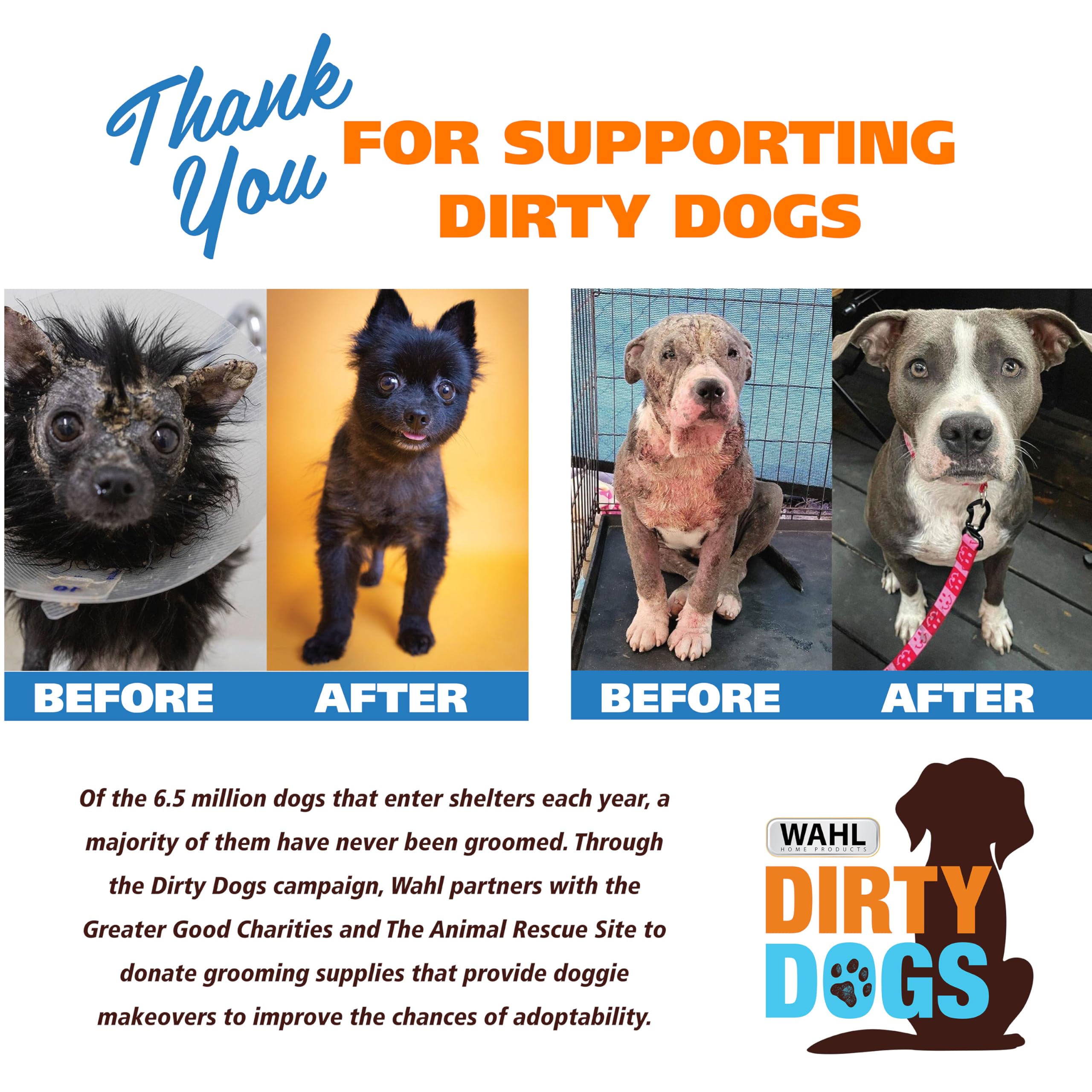Wahl dog wipes support grooming routines with easy cleanup and care