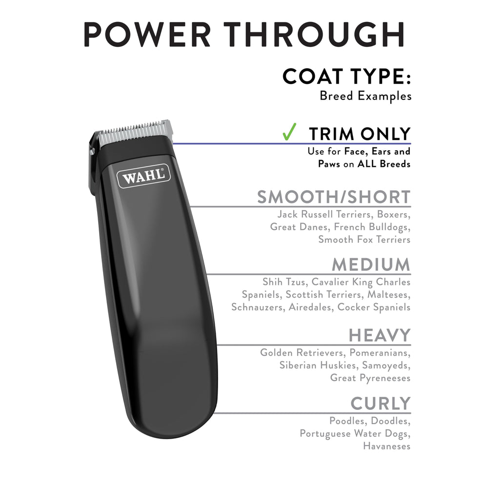 Wahl Super Pocket Pro includes a #40 blade for fine grooming details.